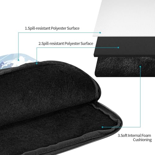 Flies Talking To Each Other Laptop Sleeve Case 17 Inch Suitable For Notebook Computer Tablet Traveling Carrying Simple Case3