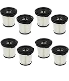 Vormotorfilter, Ersatzfilter, Staubsaugerfilter, Kompatibel mit den leichten, kabellosen Handstaubsaugern Shark BU3523, BU3521, BU3120 und IW1615, 8 Stück