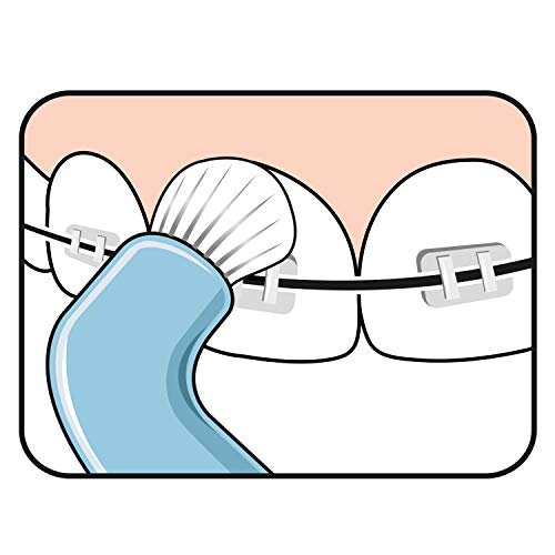 TePe Compact Tuft, Hellblau, 1 Stk., Präzisionsreinigung von schwer zugänglichen Stellen, Einbüschelbürste, optimal für die Reinigung von Implantaten und Zahnspangen – Bild 7