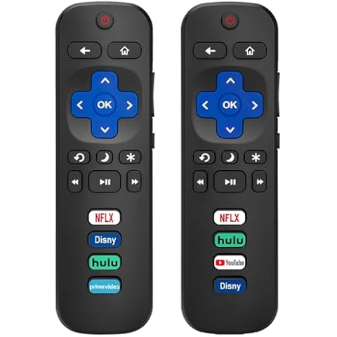 Replacement for Roku TV Remote, for Roku Hisense, Onn, Sharp, Philips, Hitachi, Element, Haier, LG, Sanyo, JVC TVs Cover