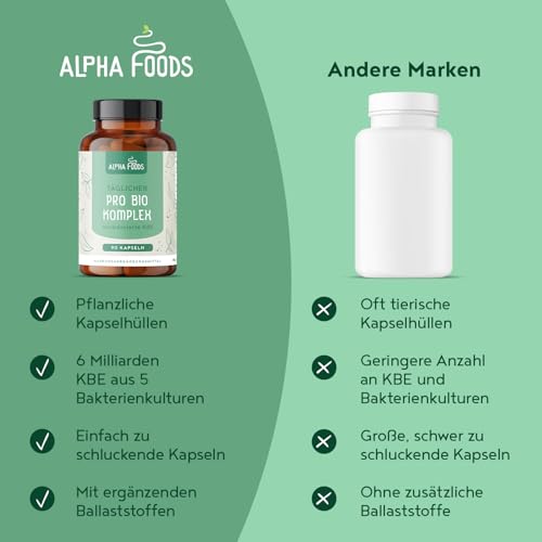 Kulturen Komplex | mit 6 Mrd KBE | 5 Bakterienstämme und Fructooligosaccharide | 90 Kapseln | Bakterienkulturen mit Lactobacillus & Bifidobacterium | Verdauungshilfe für den Darm | Vegan | Alpha Foods