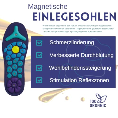 Magnetische Einlegesohlen Herren und Damen mit Reflexzonen-Massage | Atmungsaktive Akupressur Einlagen zur Durchblutungsförderung & Fußentspannung zum Zuschneiden Flortree Größe 44-47
