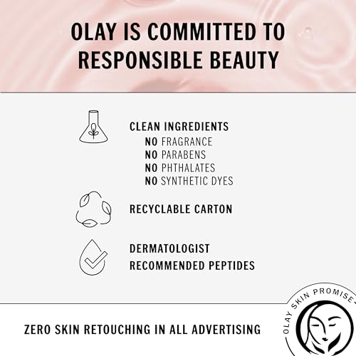 Olay Niacinamide MAX Wrinkle Reducing Serum for Women, 2x Peptides, Anti-Aging Ingredients for Smooth Skin, Made Without Parabens, Phthalates, Mineral Oil, or Synthetic Dyes, Fragrance-Free, 1.3oz - image 4