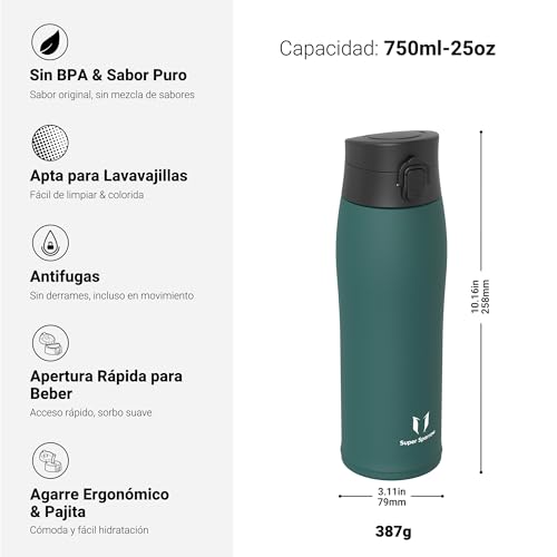 Super Sparrow Botella Agua Acero Inoxidable - Botella Termica - 350ml / 500ml / 750ml / 950ml - Termo Sin BPA, Botella de agua para niños - Incluye 2 Tapas : con Pajita y con Boquilla - Imagen 4