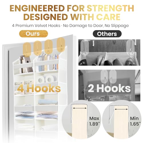 Image of HOMELUX THEORY UPGRADED 6 Tiers Over The Door Organizer Hanging - 100D EXTRA THICK & 50lbs HUGE CAPACITY, 12 Side Mesh Pockets Over The Door Shoe Organizer, Hanging Closet Organizer (Baby Blue, XL)