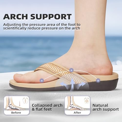 Image of MEGNYA Womens Orthotic Flip Flops, Plantar Fasciitis Sandals for Flat Feet with Arch Support Thong Style Flip Flops, Comfortable Walking Sandals for Beach, Vacation