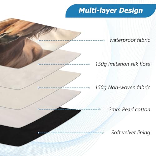 Funda para portátil 13-14 pulgadas impermeable y acolchada miniatura 4