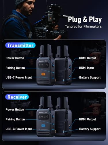 Image of Lemorele Wireless Video Transmitter and Receiver, 1080P60Hz Low Latency,Up to 4 Receiver, HDMI in & Loop Out,USB-C Powered,Plug and Play up to 200m Range，for Streaming /Video Production /Home Theater