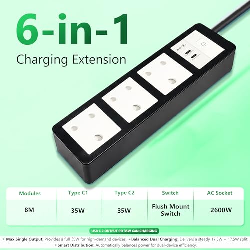 Image of MX 35W Extension Board PD GaN Charger Super Fast Charging 2 Type-C, 3 Indian 16A Sockets (2600W) Multiport Desktop Power Strip for iPhone Android Laptop Tablet Charging Station 5M Cable