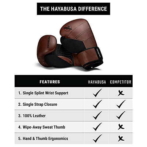 Hayabusa S4 Leather Boxing Gloves For Women & Men - Brown, 12Oz #TOP4