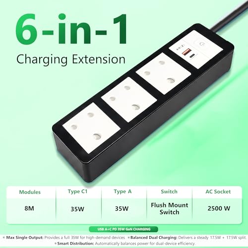 Image of MX 35W Extension Board PD GaN Charger Super Fast Charging USB-A + C, 3 Indian 16A Sockets (2600W) Multiport Desktop Power Strip for iPhone Android Laptop Tablet Charging Station.1.5M Cable