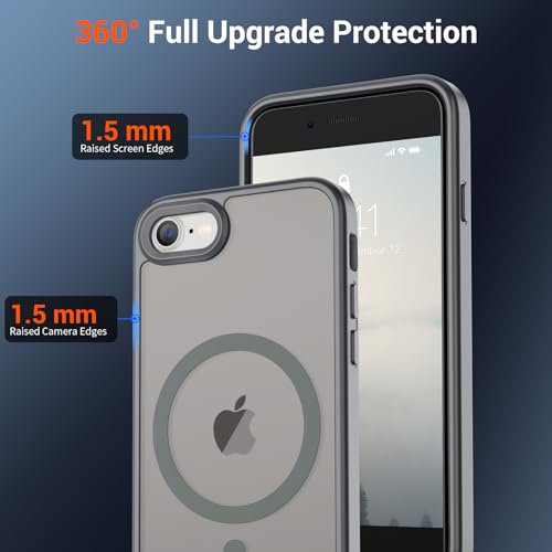 Image of SUPFINE Magnetic for iPhone SE Case 2022 (3rd) /2020 (2nd), iPhone 8 Case with Screen Protector (Compatible with MagSafe) (Military Grade Drop Protection) Translucent Matte Phone Case,Gray