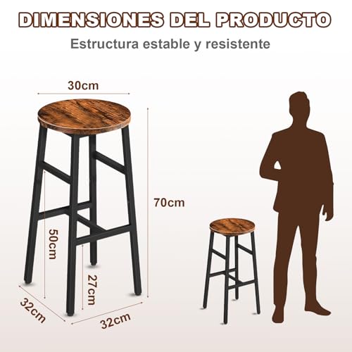 Recopilación de Sillas Bar para comprar hoy. 24 Imagen adicional