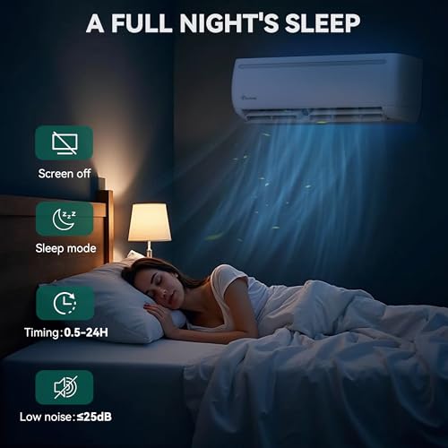 Image of YITAHOME 54000 BTU Mini Split AC /Heating System 19 SEER2 18000 BTU*3 Set | 18000 BTU WiFi Enabled 230V Multi Zone Ductless Air Conditioner with 3 Outdoor Units, Enable Different Modes Simultaneously
