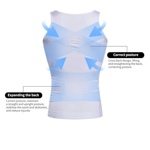 Selure Wear, Upgraded Selure Shaping Tank Men 2.0, Waterproof & Breathable & Quick Drying & Ultra Stretch3