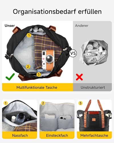 LUGGEX Reisetasche Handgepäck Tasche Ryanair Erweiterbare Weekender Damen Sporttasche mit Kulturbeutel Wasserabweisend Travel Duffle Bag 40×22×25 cm