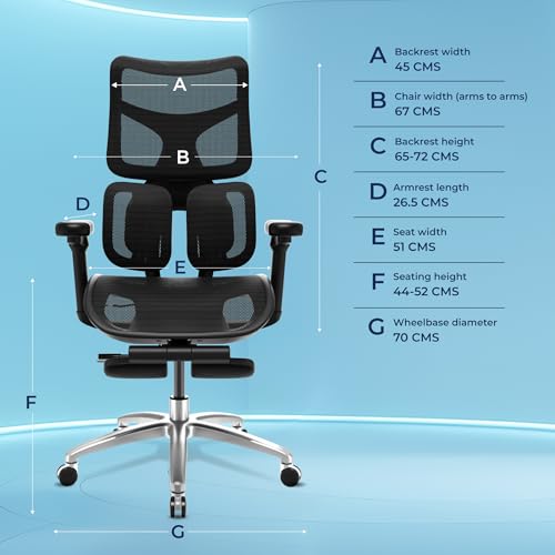Image of The Sleep Company Elite Premium Ergonomic Chair| Dual Dynamic Lumbar Suspension| Advanced Adaptive Comfort| Extendable Footrest| 4D Armrests| Work from Home and Office | Free Installation | Black