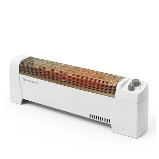 Comfort Zone 1500W Heater with Safety Features