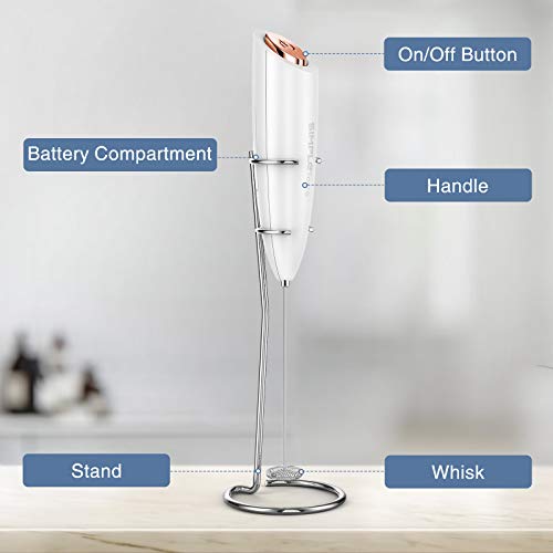 SIMPLETASTE Milk Frother Handheld Battery Operated Electric Foam Maker, Drink Mixer with Stainless Steel Whisk and Stand for Cappuccino, Bulletproof Coffee, Latte