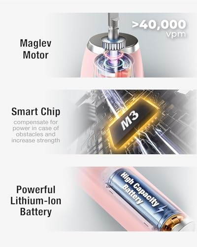 Image of 7AM2M Sonic Electric Toothbrush for Adults,Type-C Charging Run for 120 Days, with 6Brush Heads (Pink)