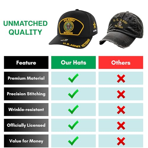 Image of US Army Veteran Hat for Men Official Licensed Military Veterans Embroidered Patch Design Army Seal Adjustable Baseball Cap