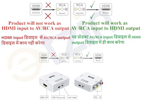 Image of RCA to HDMI Converter, AV to HDMI Video Audio Adapter Compatible With VHS VCR Camera DVD, Support PAL /NTSC