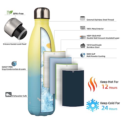 Image of Konokyo Insulated Water Bottles,25 oz Double Wall Stainless Steel Vacumm Metal Flask for Sports Travel,Sandy Beach
