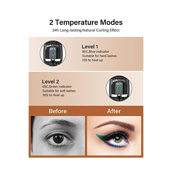 Heated Eyelash Curler,WUMINGLU Electric Eyelash Curlers with Comb,USB