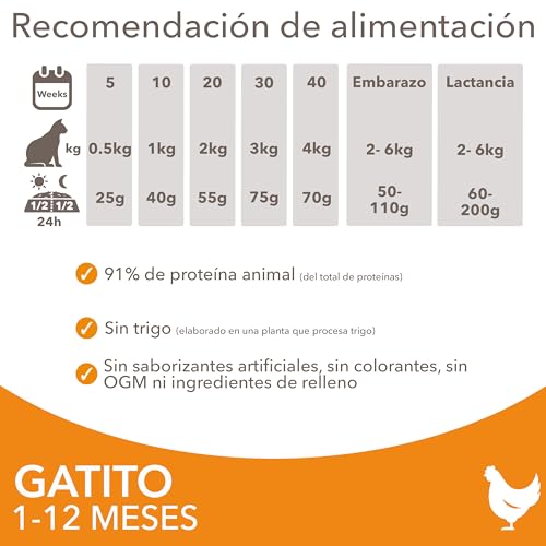 Miniatura 5 de IAMS Alimento Seco para Gatitos de 1-12 meses, Pollo, 3 kg