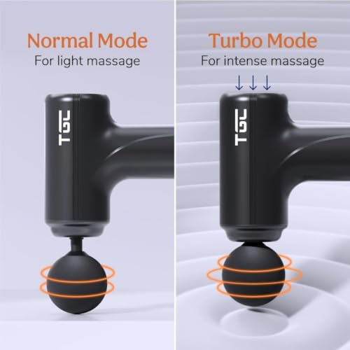 Image of Massage Gun For Pain Relief Deep Tissue - Portable Handheld Body Massager for Muscle Recovery & Pain Relief - 6 Speed Levels, 4 Specialized Heads for Back, Legs & Athletes 1 Month Warranty (Multicolour)