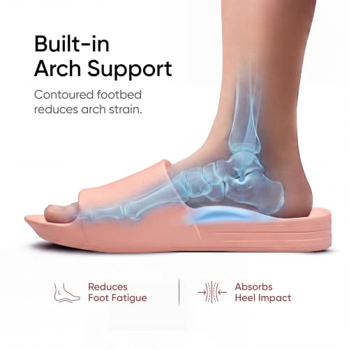 Image of Frido Arch Comfort Slides for Women & Men, Built-In Arch Support, Cushioned EVA Footbed, Non-Slip Sole, Indoor & Outdoor Slippers for Home, Beach, Pool, Travel & Daily Wear