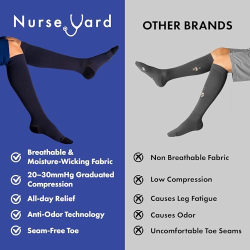 Image of Nurse Yard Compression Socks for Nurses - Women & Men - 20-30mmHg Graduated Compression, For Medical Staff, Athletes - 1 Pair