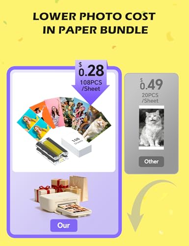 Image of iDPRT 4x6 Photo Printer, CP4100 Photo Printer for iPhone & Android with 108 Sheets & 2 Cartridges, Wi-Fi Wireless Portable Picture Printer, Instant Print Photos, Dye Sublimation, Beige