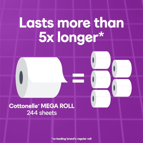 Cottonelle Ultra Soft Toilet Paper, 6 Mega Rolls = 24 Regular Rolls | 2-Ply, Soft Toilet Tissue, Septic-Safe, 244 Sheets per Roll - image 2
