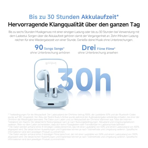 Xiaomi Redmi Buds 6 Active – In-Ear Kopfhörer, Bluetooth 5.4, bis zu 30 Stunden Akkulaufzeit, 14.2mm dynamischer Treiber, IPX4 Wasserschutz, Telefonat Rauschunterdrückung, Schwarz