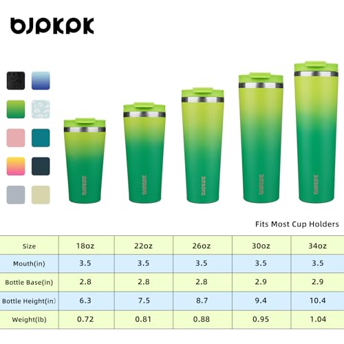 Image of BJPKPK 30 oz Coffee Tumbler with Straw, Insulated Stainless Steel Cup