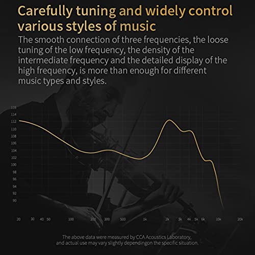 Image of CCA C12 in Ear Monitor Headphones 5BA 1DD Hybrid HiFi IEM Earphones Noise Isolating Stereo Wired Earbuds for Musicians Audiophile Singers DJ