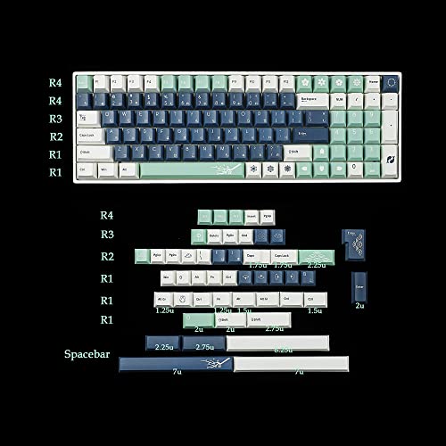 Image of 145 Heraldry Cherry Profile Dye Sub Thick PBT 5 Sides Mac Keycaps Set for ANSI 104 87 61 96 75 GMMK NCR80 Mx Keyboard