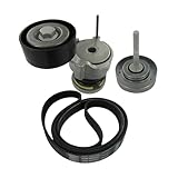 Kompletter Zahnriemensatz inklusive Spann- und Umlenkrollen