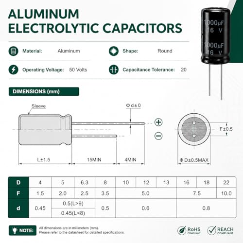 280PCS Electrolytic Capacitor Assortment Kit, 24 Values 0.1uF-1000uF - Image 3