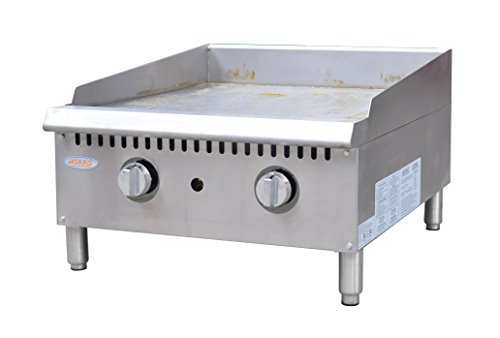 Hakka Heavy Duty Commercial 48