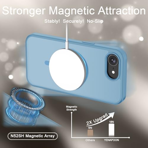 Image of for iPhone 17e Case, iPhone 16e Case, Matte Magnetic Phone Cover [with 1 Screen Protector] [Support for MagSafe] [Shockproof Military Grade Protection] Translucent Frosted Back, Lavender Purple