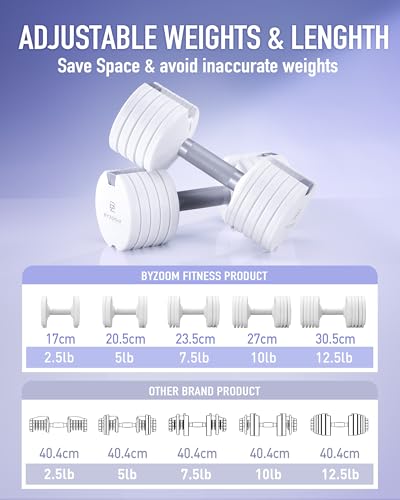 Image of BYZOOM FITNESS Pure Series Adjustable Dumbbell - 12.5 /25 /27.5 /50 /55 /75lb - ONE UNIT OR PAIR(check QTY before purchase) - 5-in-1 / 10-in-1 / 15-in-1 / 21-in-1 Flexible Hand Weights for Home Apartment Garage Gym, Strength Training & Fitness Workouts, White OR Black