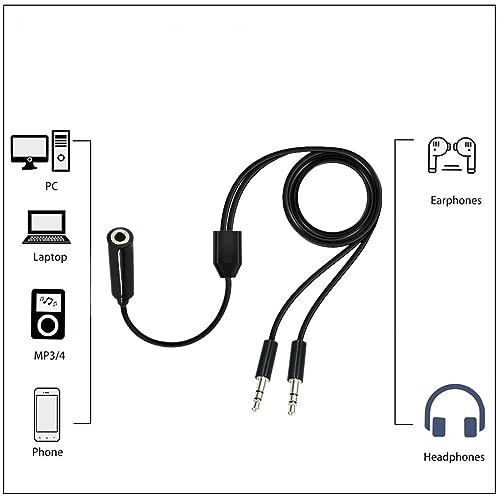 Cable extensor 3.5mm macho a hembra con splitter 2 salidas miniatura 7