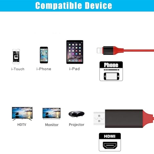 Adaptateur Lightning vers HDMI : fixez les bugs de connexion TV iPhone