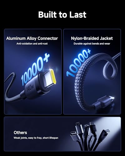 Baseus USB C Cable, Single Port Max 140W 4.9FT 5A USB C Charger Cable, 2 in 1 Multi Fast Charging Cable, Nylon Braided USB C to USB C Cable for 17/Pro/Plus/Max, MacBook Pro, iPad Pro, Galaxy S24/S23 - Image 5