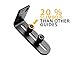 Fully Adjustable Wall Mounted Barn Door Guide - ORACLE GLIDE | IMPROVED DESIGN, Quiet, Lay-Flat System, Ball Bearing Technology, Safer Corners, Floor protecting. Hardware for Rolling and Sliding Doors