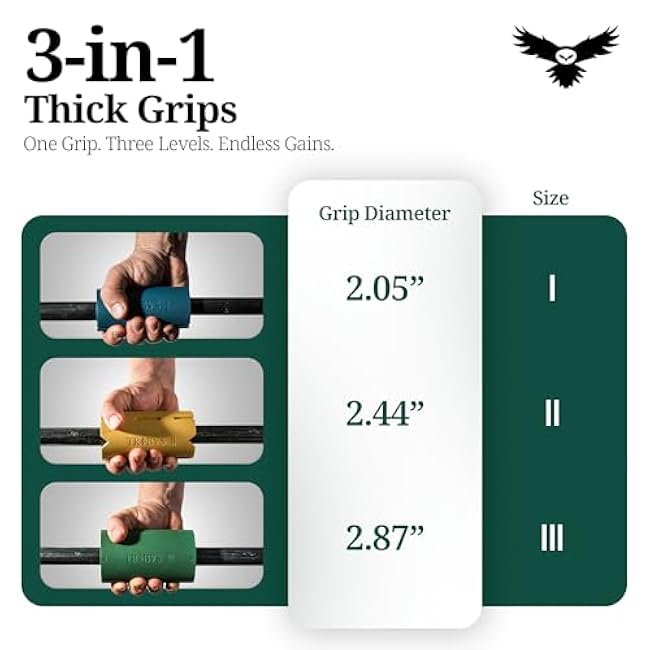 Tribus Thick Grips for Barbells Dumbbells | Thick Dumbbell Grips | Extreme Arms & Forearms Builder - Grip Strength