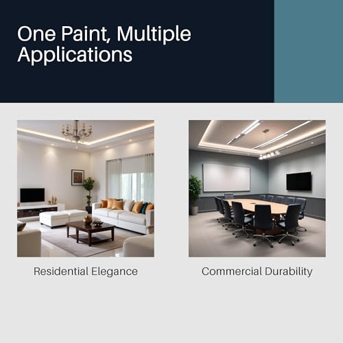 Image of Birla Opus Calista Ever Stay Premium Interior Emulsion Paint (20L, White Colour, Matt Finish)-Excellent Peel Protection, Superior Whiteness Paint-For Home, Office, Living Room, Bedroom