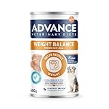 affinity ADVANCE VETERINARY DIETS